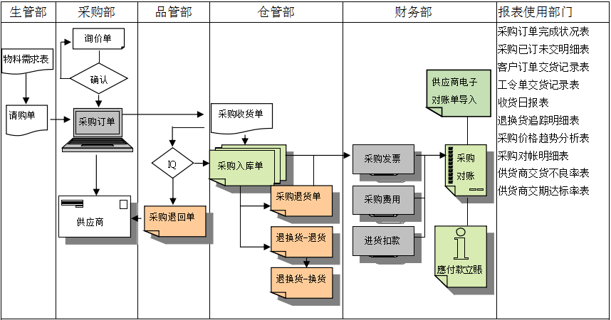 乐鱼网页版登录入口,乐鱼(中国)
