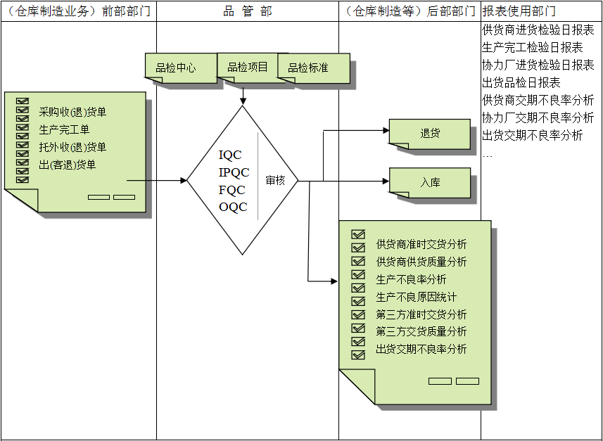 佛山乐鱼网页版登录入口,乐鱼(中国)
