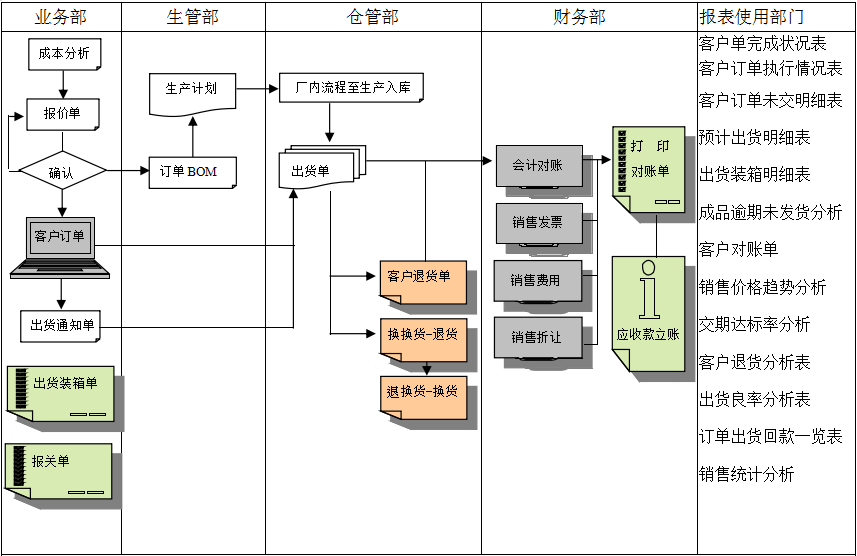 佛山乐鱼网页版登录入口,乐鱼(中国)
