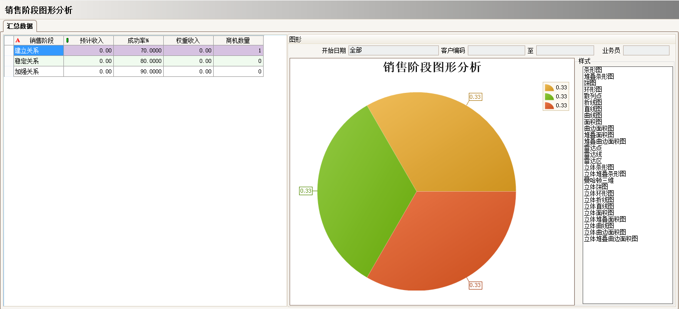 乐鱼网页版登录入口,乐鱼(中国)
实施过程中会遇到哪些问题
