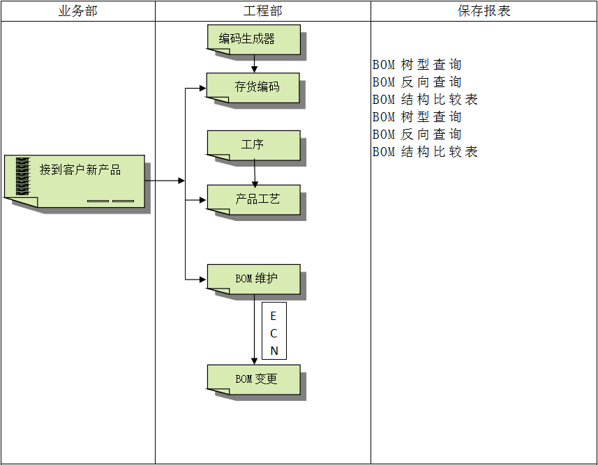 乐鱼网页版登录入口,乐鱼(中国)
系统