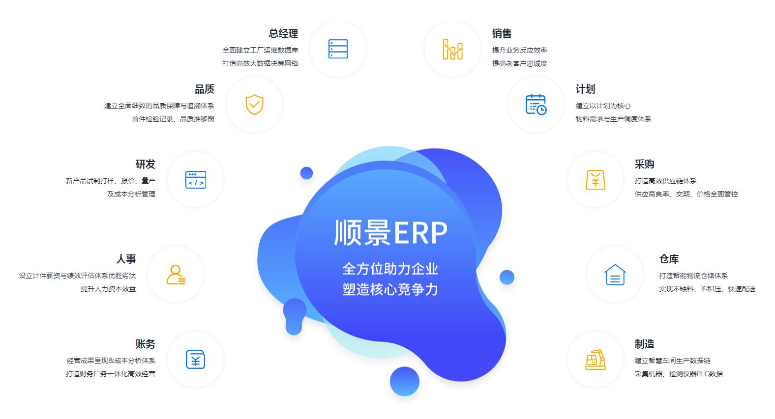 乐鱼网页版登录入口,乐鱼(中国)
