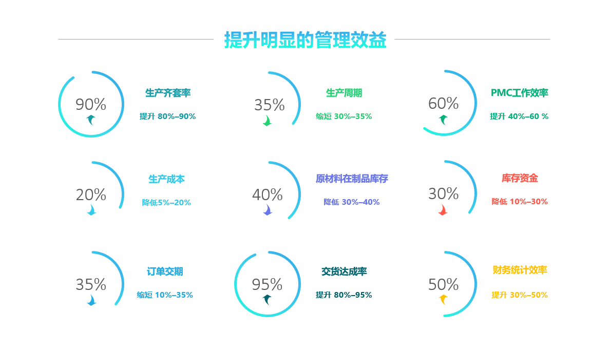 乐鱼网页版登录入口,乐鱼(中国)
