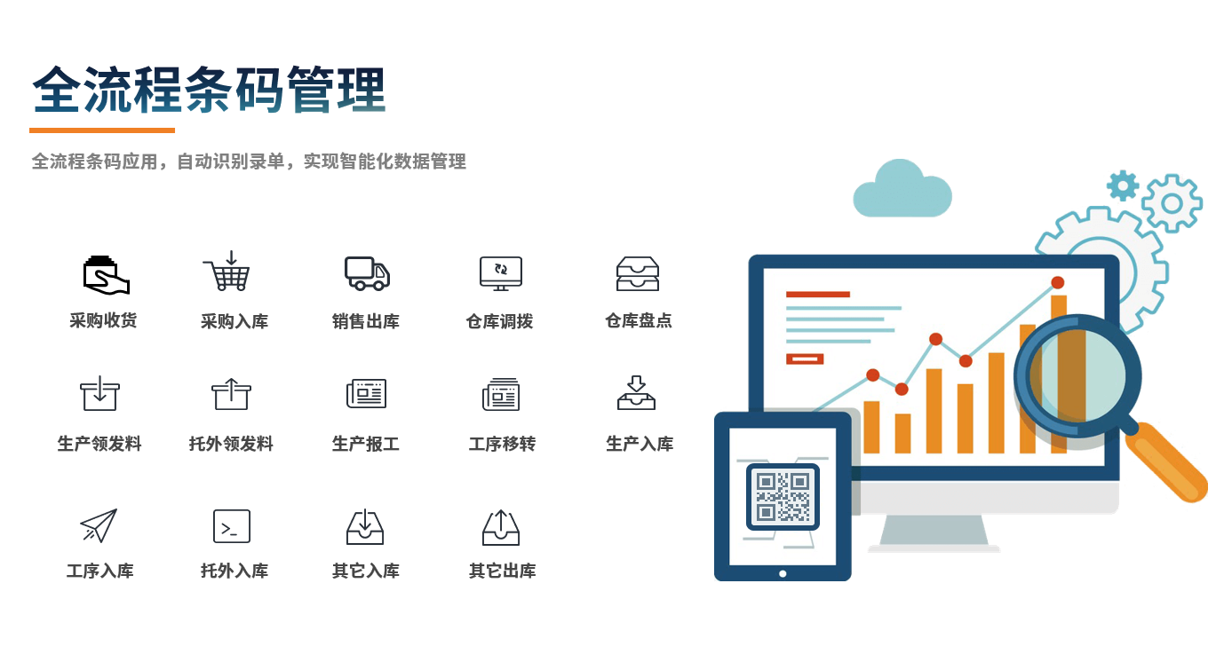 乐鱼网页版登录入口,乐鱼(中国)
在机械行业中的作用